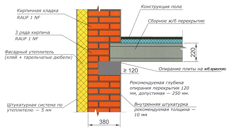 размеры плит перекрытий для дома 01