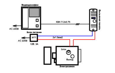Схема подключения электромеханического замка на калитку без домофона