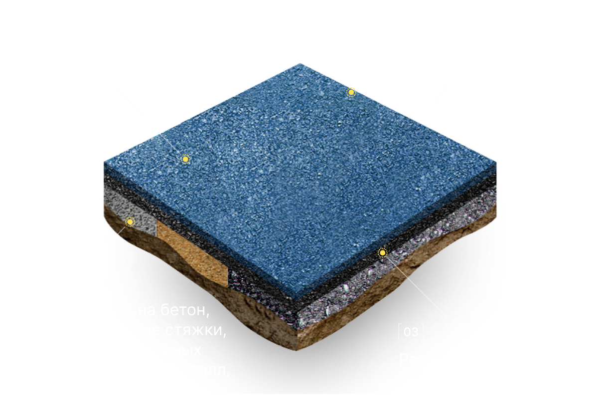 Резиновое покрытие