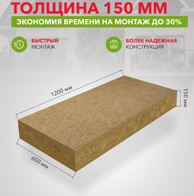 ROCKWOOL ROCKWOOL