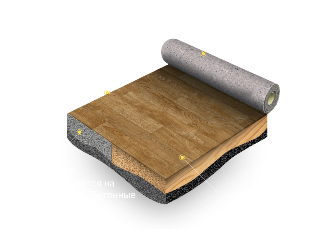 Резиновое покрытие