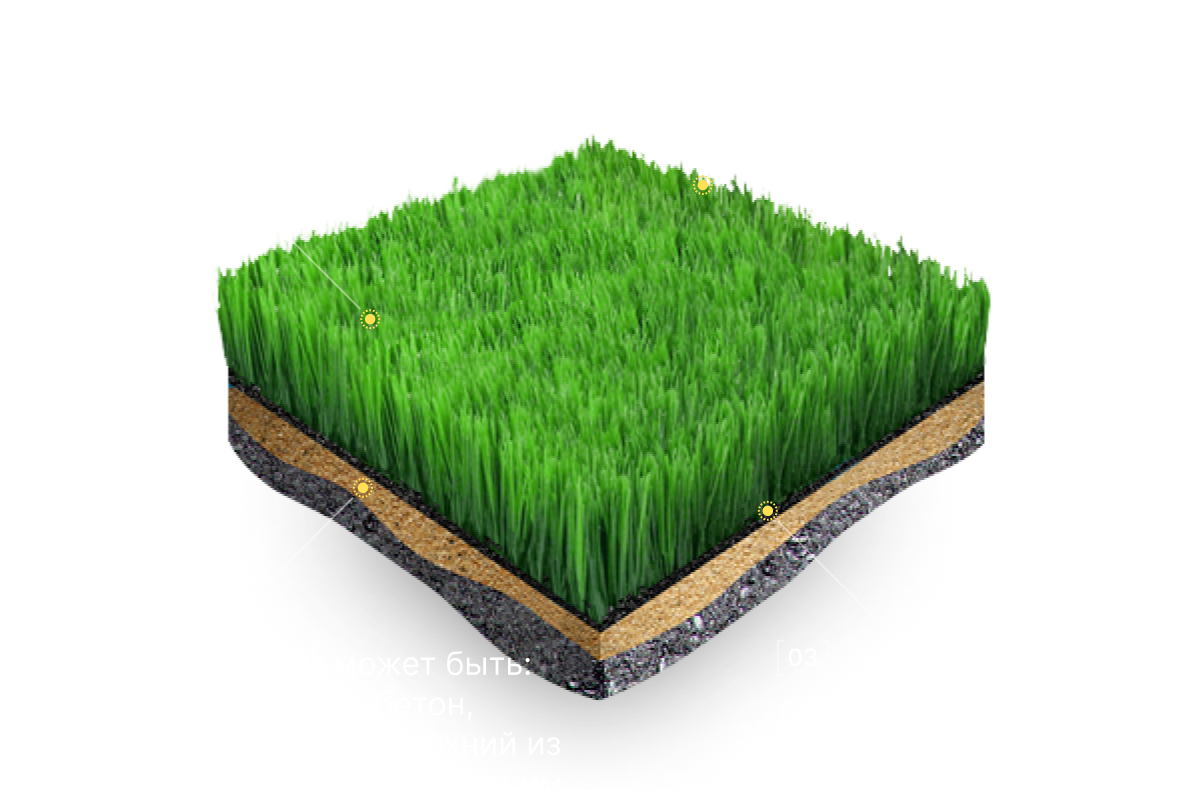 Резиновое покрытие