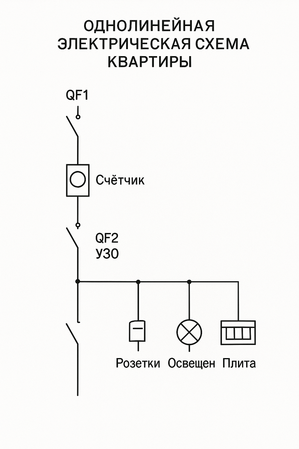 черчение однолинейной схемы