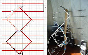 телевизионные антенны своими руками